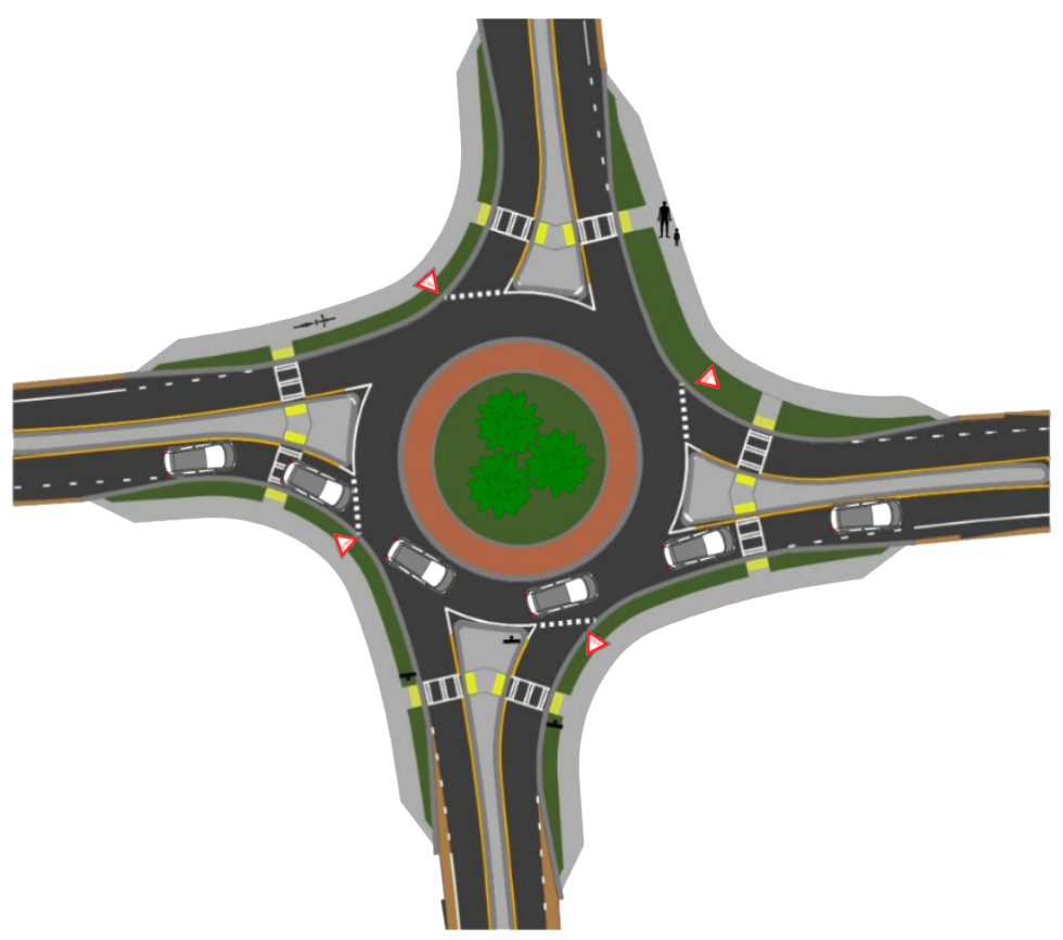 How to Navigate a Single-lane Roundabout