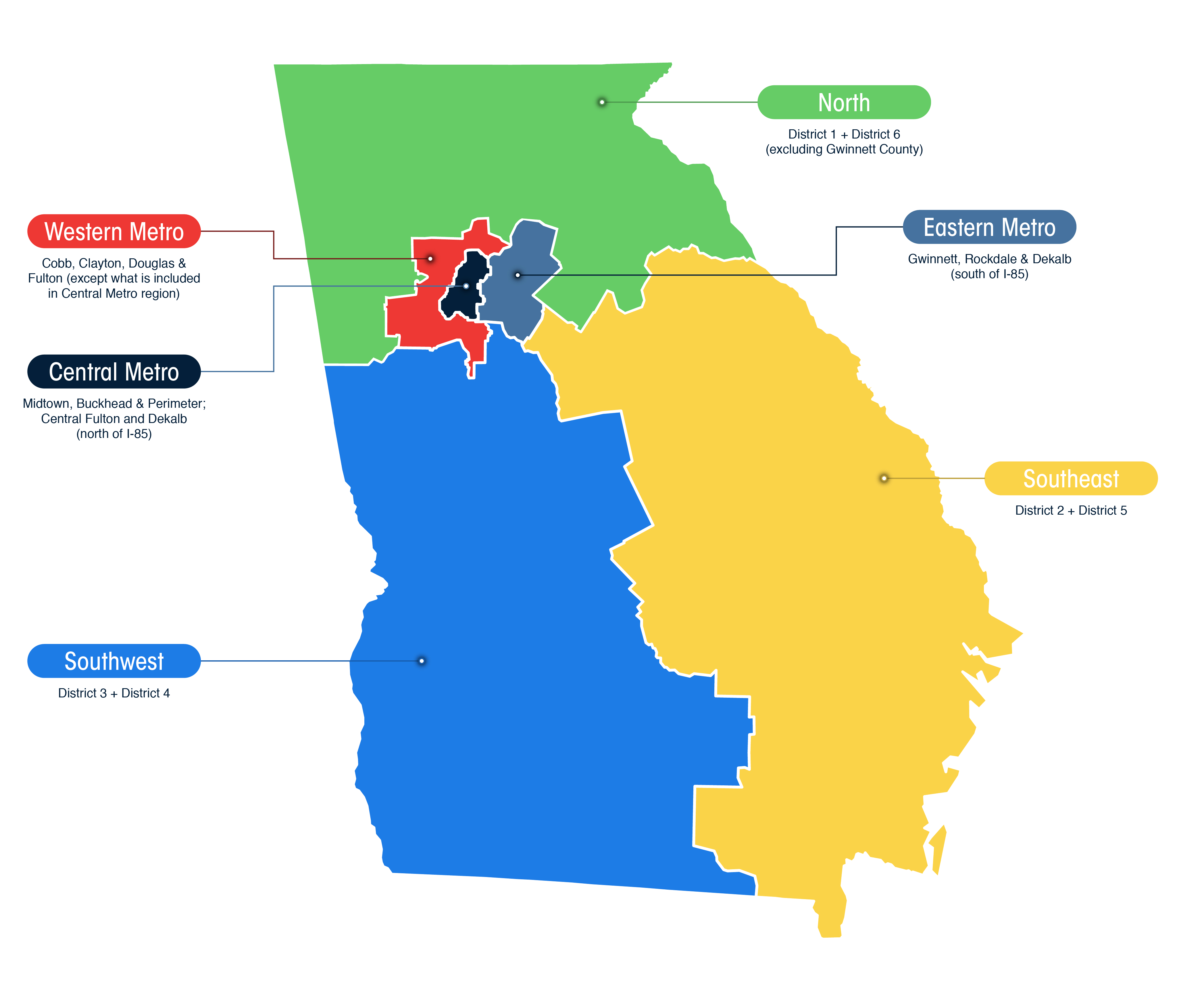 SigOps Map