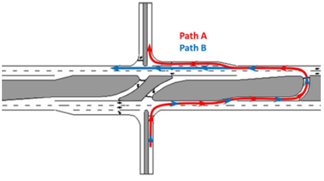 Detour Info (I-575 to N. Corners Pkwy)